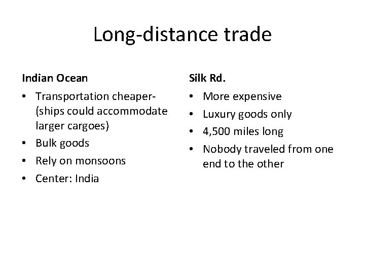 Long-distance trade Indian Ocean Silk Rd. • Transportation cheaper(ships could accommodate larger cargoes) •
