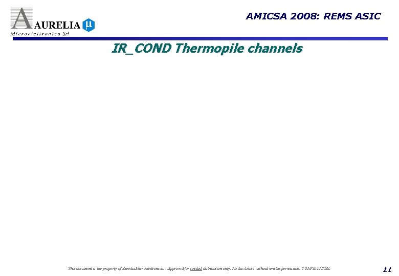 AMICSA 2008: REMS ASIC IR_COND Thermopile channels This document is the property of Aurelia