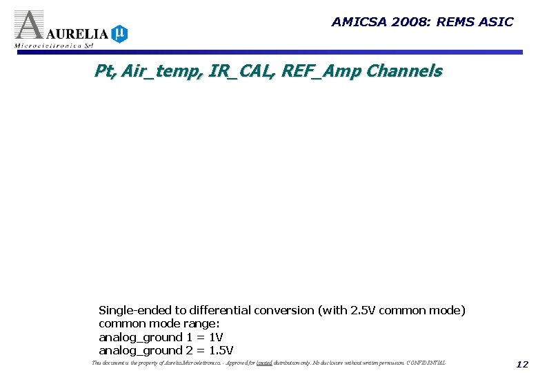 AMICSA 2008: REMS ASIC Pt, Air_temp, IR_CAL, REF_Amp Channels Single-ended to differential conversion (with