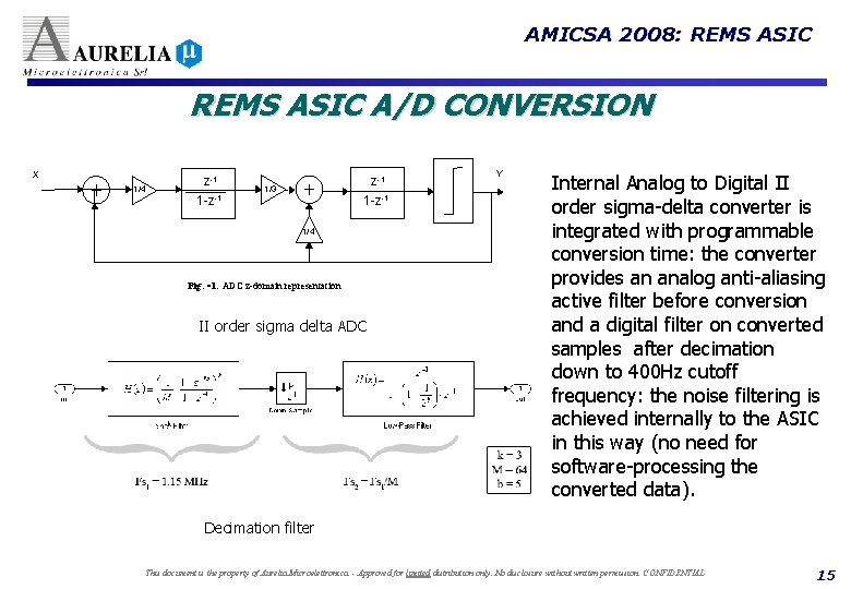 AMICSA 2008: REMS ASIC A/D CONVERSION X 1/4 z-1 1 -z-1 1/3 1/4 Fig.