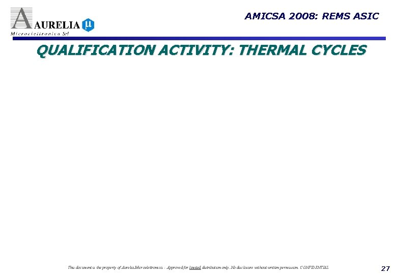 AMICSA 2008: REMS ASIC QUALIFICATION ACTIVITY: THERMAL CYCLES This document is the property of