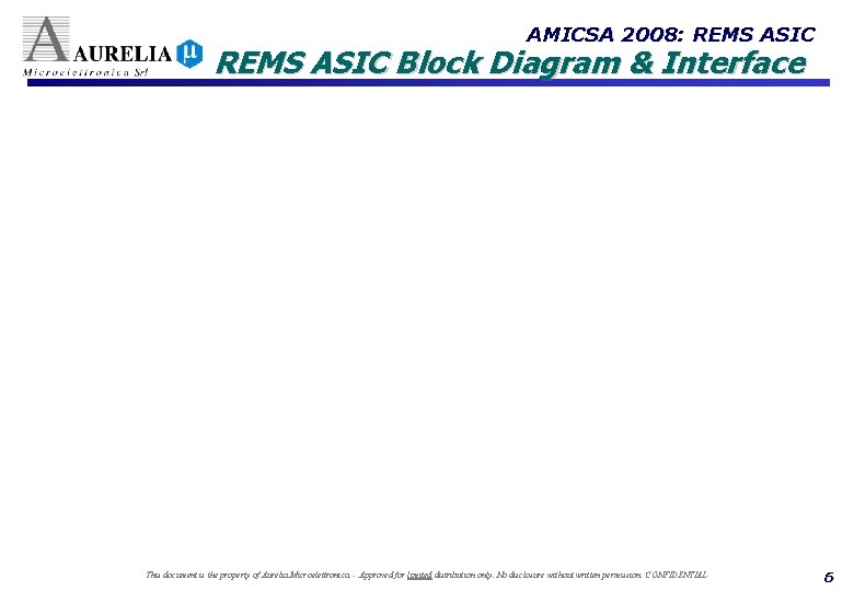 AMICSA 2008: REMS ASIC Block Diagram & Interface This document is the property of