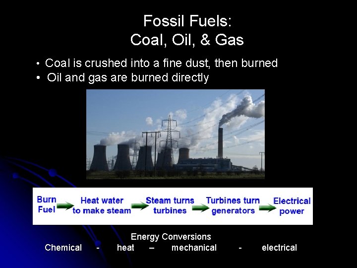 Fossil Fuels: Coal, Oil, & Gas • Coal is crushed into a fine dust,