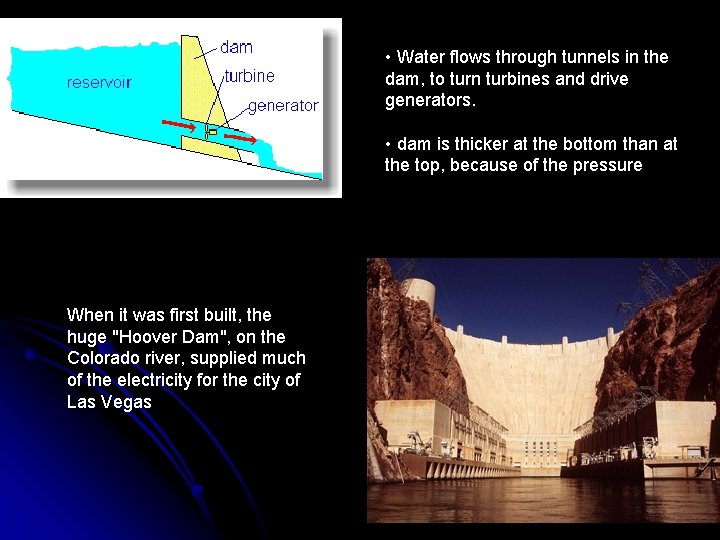  • Water flows through tunnels in the dam, to turn turbines and drive