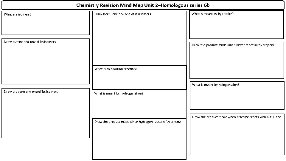 Chemistry Revision Mind Map Unit 2–Homologous series 6 b What are isomers? Draw hex-1