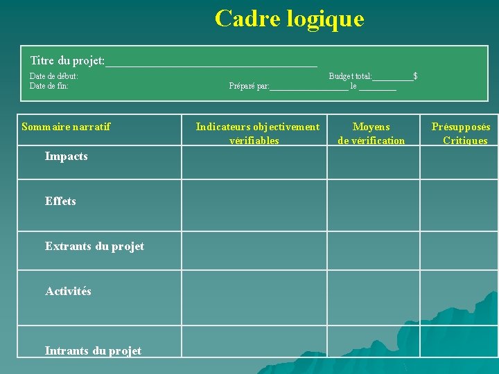 Cadre logique Titre du projet: _________________ Date de début: Date de fin: Sommaire narratif