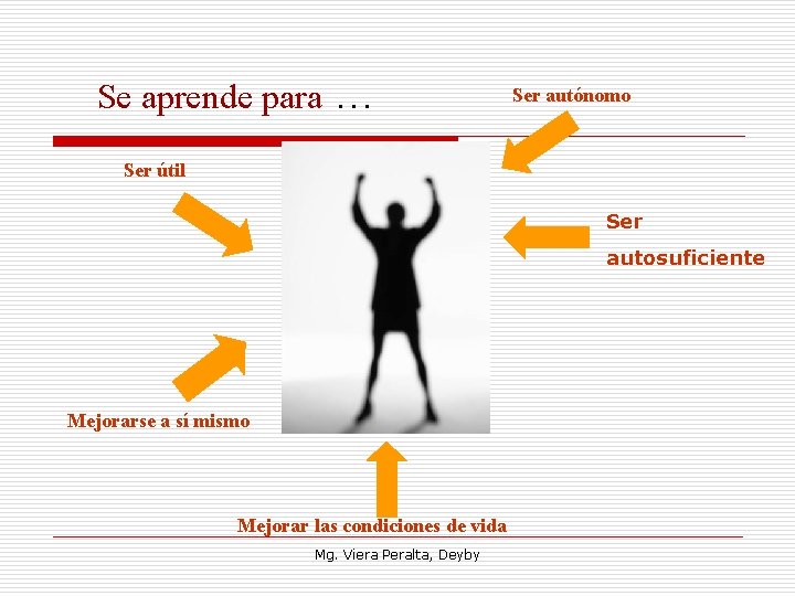 Se aprende para … Ser autónomo Ser útil Ser autosuficiente Mejorarse a sí mismo