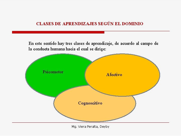 CLASES DE APRENDIZAJES SEGÚN EL DOMINIO En este sentido hay tres clases de aprendizaje,