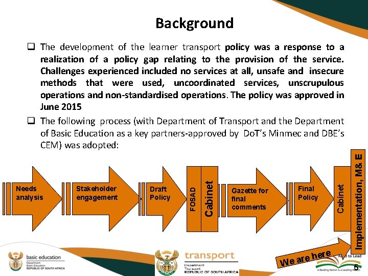 Background Gazette for final comments Final Policy ere re h We a Implementation, M&