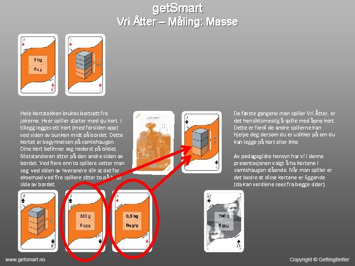 get. Smart Vri Åtter – Måling: Masse Hele kortstokken brukes bortsett fra jokerne. Hver