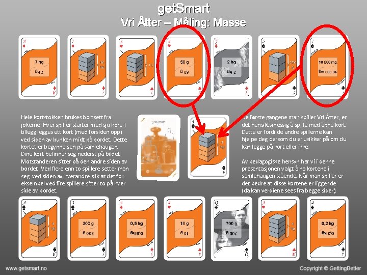 get. Smart Vri Åtter – Måling: Masse Hele kortstokken brukes bortsett fra jokerne. Hver