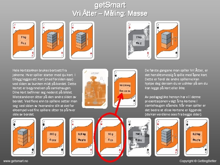 get. Smart Vri Åtter – Måling: Masse Hele kortstokken brukes bortsett fra jokerne. Hver
