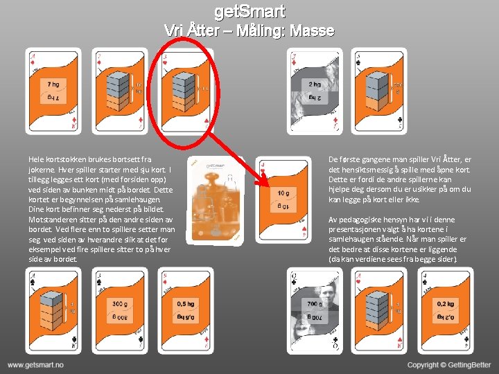 get. Smart Vri Åtter – Måling: Masse Hele kortstokken brukes bortsett fra jokerne. Hver