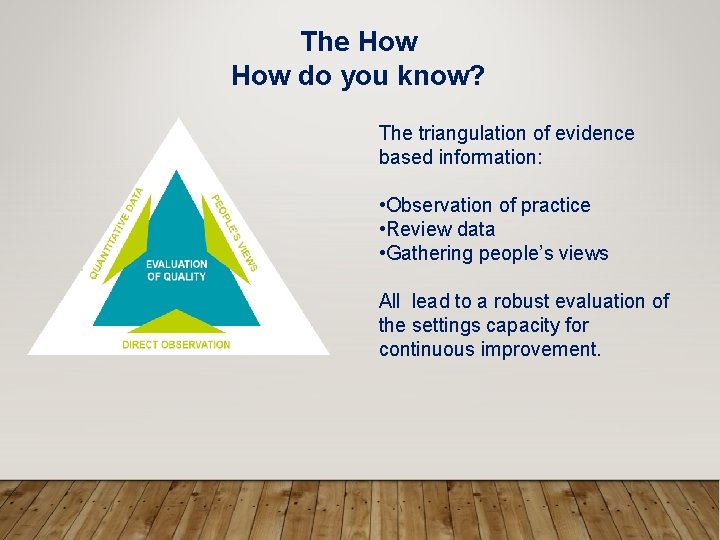 The How do you know? The triangulation of evidence based information: • Observation of