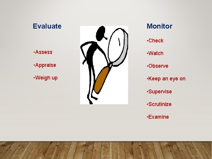 Evaluate Monitor • Check • Assess • Watch • Appraise • Observe • Weigh