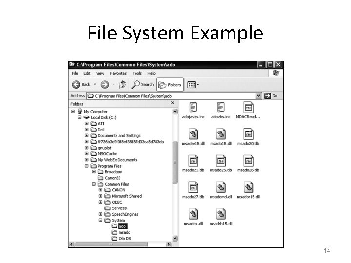 File System Example 14 