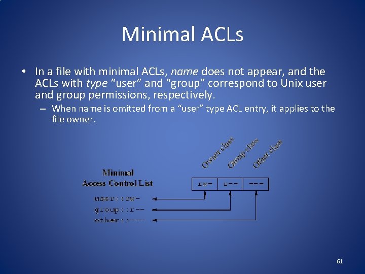 Minimal ACLs • In a file with minimal ACLs, name does not appear, and
