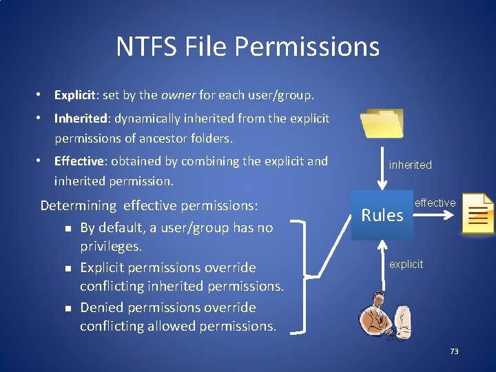 NTFS File Permissions • Explicit: set by the owner for each user/group. • Inherited: