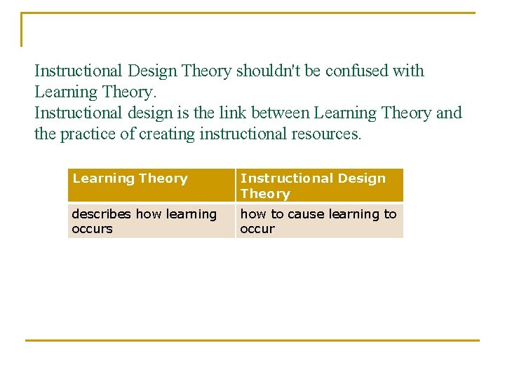 Instructional Design Theory shouldn't be confused with Learning Theory. Instructional design is the link