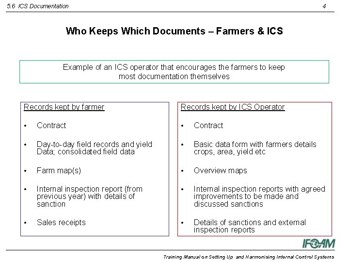 5. 6 ICS Documentation 4 Who Keeps Which Documents – Farmers & ICS Example