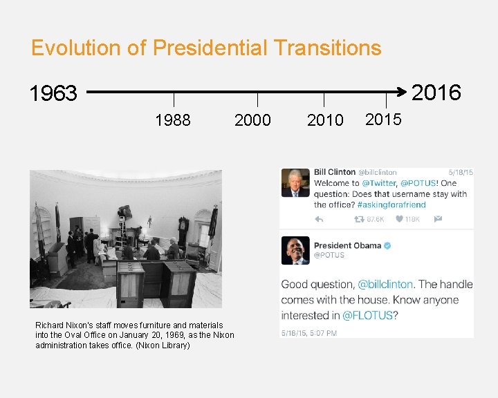 Evolution of Presidential Transitions 2016 1963 1988 2000 Richard Nixon's staff moves furniture and