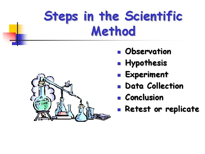 Steps in the Scientific Method n n n Observation Hypothesis Experiment Data Collection Conclusion