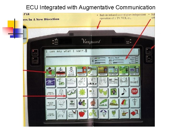 ECU Integrated with Augmentative Communication ECU Integrated with Augmentative Communication