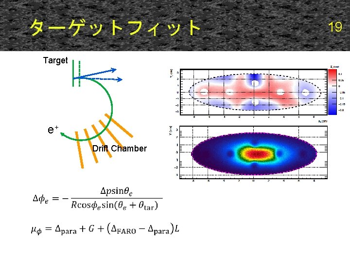 ターゲットフィット Target e+ Drift Chamber 19 