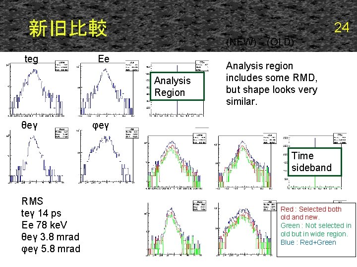 新旧比較 teg 24 (NEW) – (OLD) Ee Analysis Region θeγ Analysis region includes some