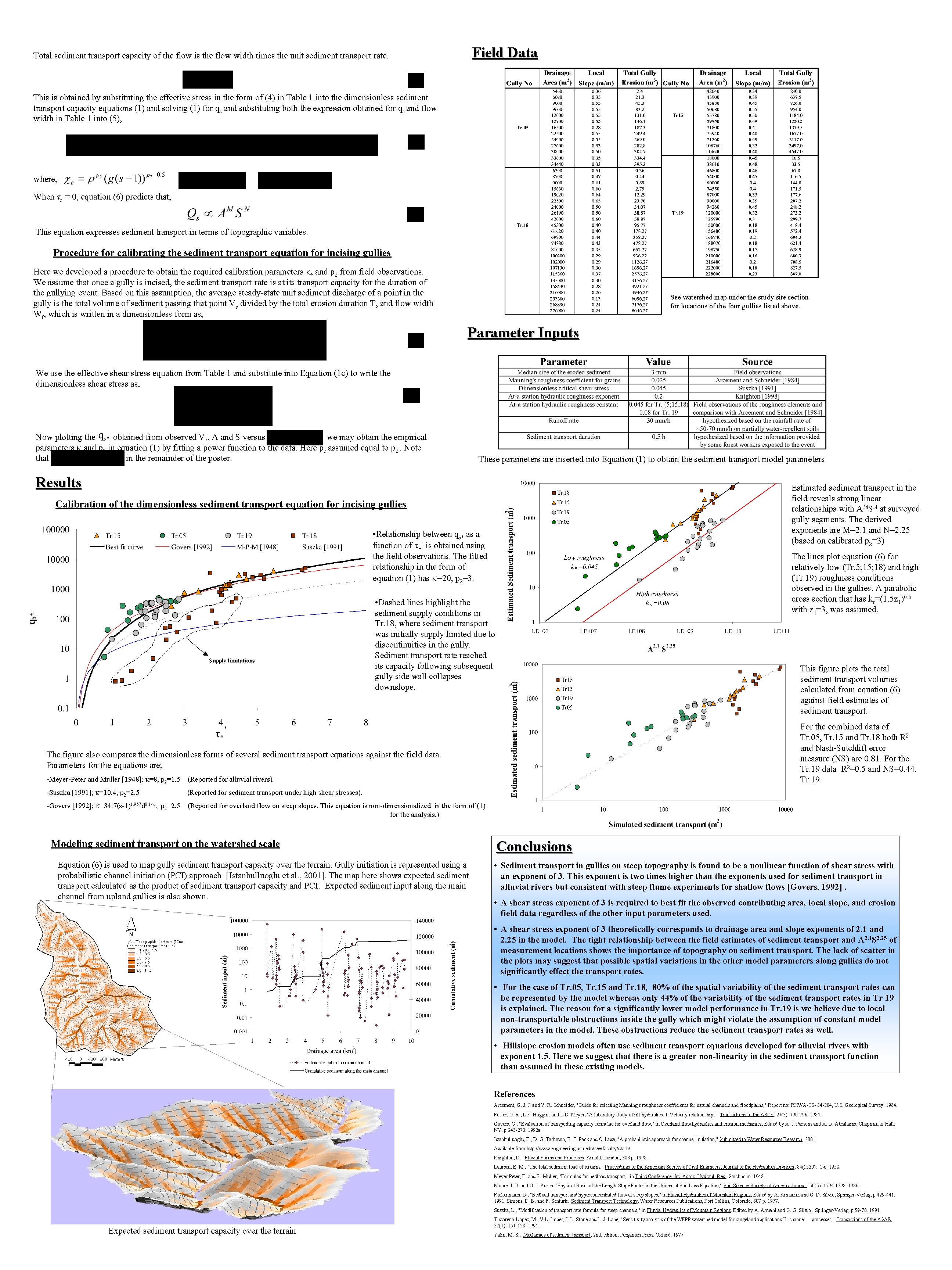 Field Data Total sediment transport capacity of the flow is the flow width times Field Data Total sediment transport capacity of the flow is the flow width times