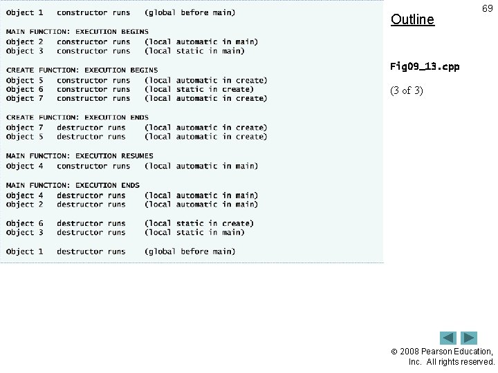 Outline 69 Fig 09_13. cpp (3 of 3) 2008 Pearson Education, Inc. All rights