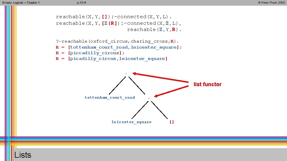 Simply Logical – Chapter 1 p. 13 -4 © Peter Flach 2000 reachable(X, Y,