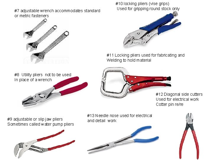 #7 adjustable wrench accommodates standard or metric fasteners #10 locking pliers (vise grips) Used