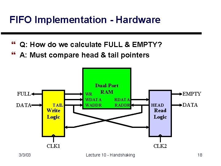 FIFO Implementation - Hardware } Q: How do we calculate FULL & EMPTY? }