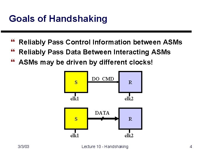 Goals of Handshaking } Reliably Pass Control Information between ASMs } Reliably Pass Data