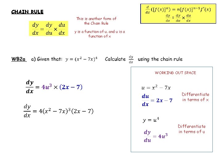 CHAIN RULE This is another form of the Chain Rule y is a function