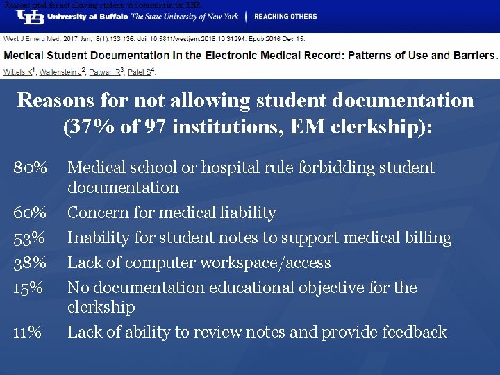 Reasons cited for not allowing students to document in the EHR. Reasons for not
