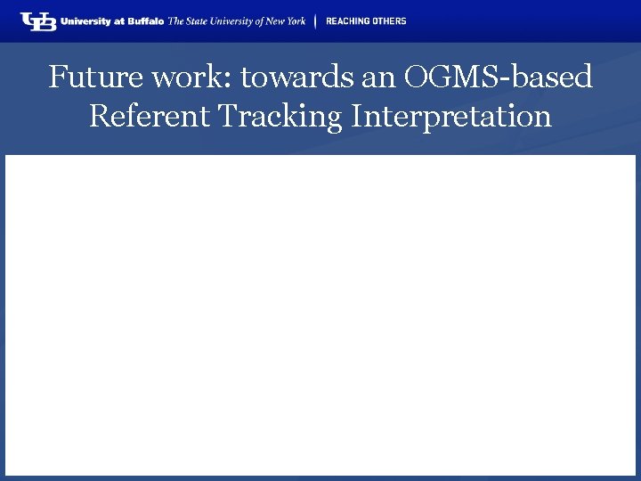 Future work: towards an OGMS-based Referent Tracking Interpretation 