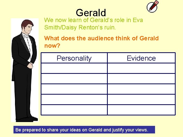 Gerald We now learn of Gerald’s role in Eva Smith/Daisy Renton’s ruin. What does