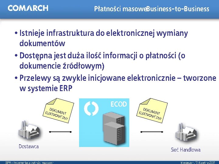 Płatności masowe. Business-to-Business Istnieje infrastruktura do elektronicznej wymiany dokumentów Dostępna jest duża ilość informacji