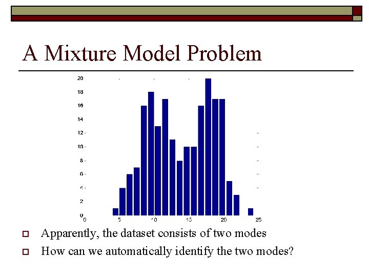 A Mixture Model Problem o o Apparently, the dataset consists of two modes How