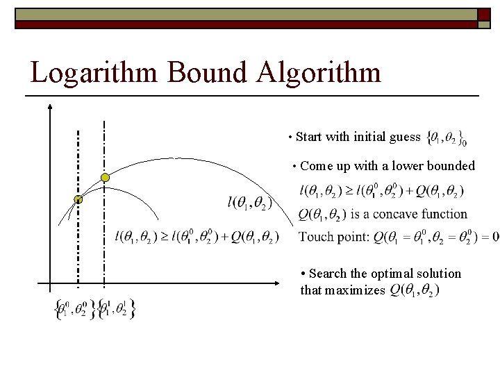 Logarithm Bound Algorithm • Start with initial guess • Come up with a lower