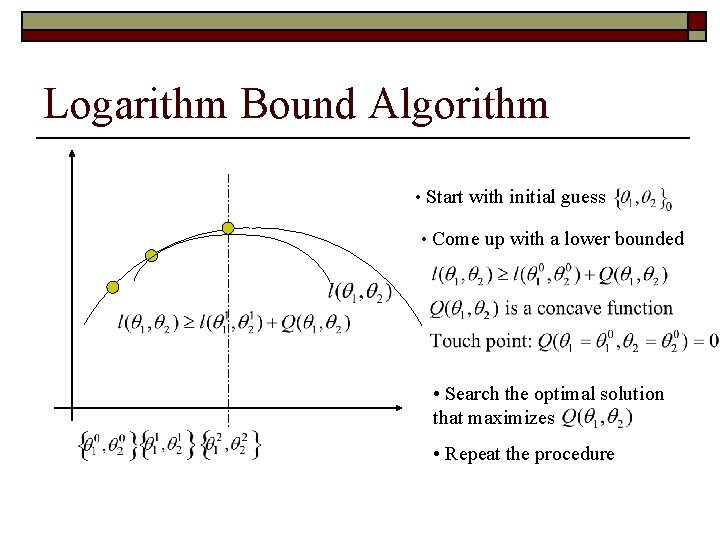 Logarithm Bound Algorithm • Start with initial guess • Come up with a lower