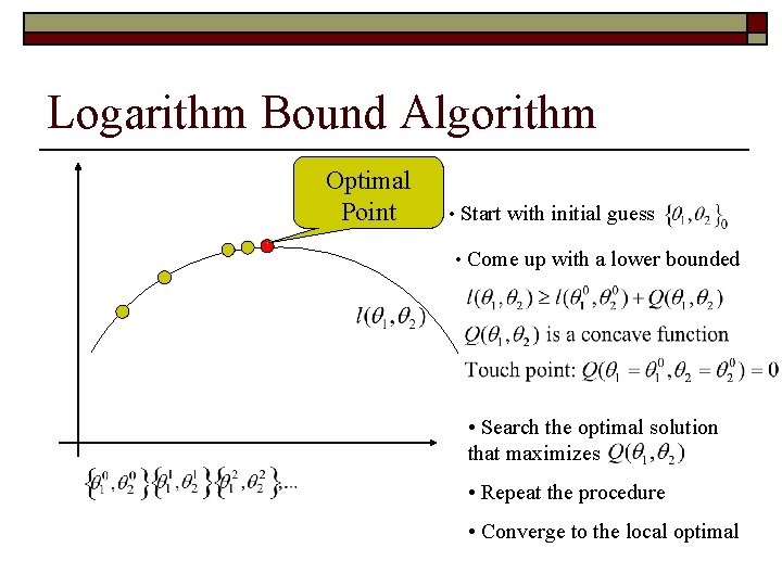 Logarithm Bound Algorithm Optimal Point • Start with initial guess • Come up with