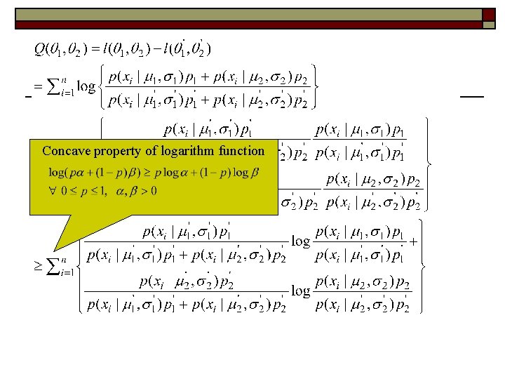 Concave property of logarithm function 