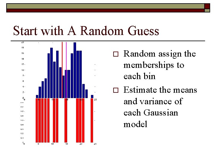 Start with A Random Guess o o Random assign the memberships to each bin