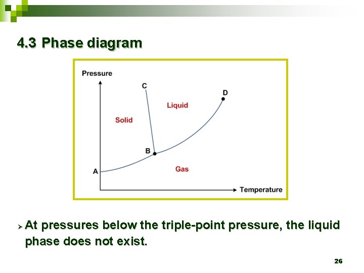 4. 3 Phase diagram Ø At pressures below the triple-point pressure, the liquid phase