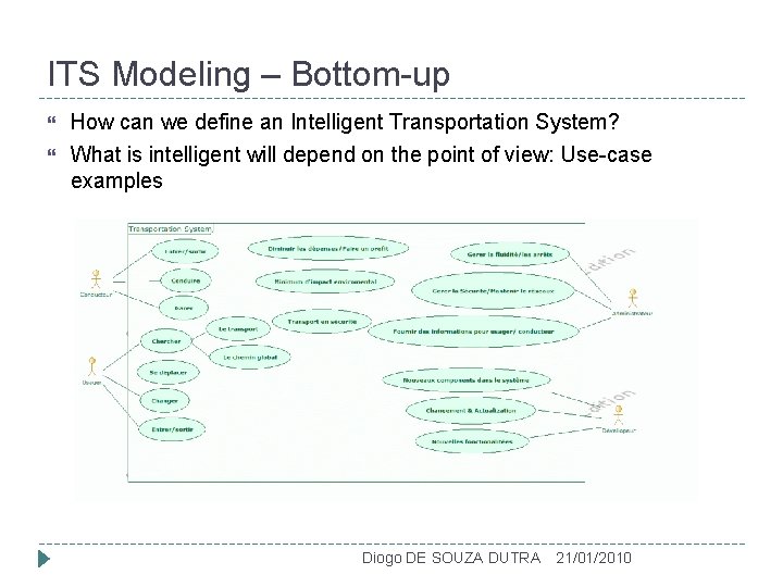 ITS Modeling – Bottom-up How can we define an Intelligent Transportation System? What is