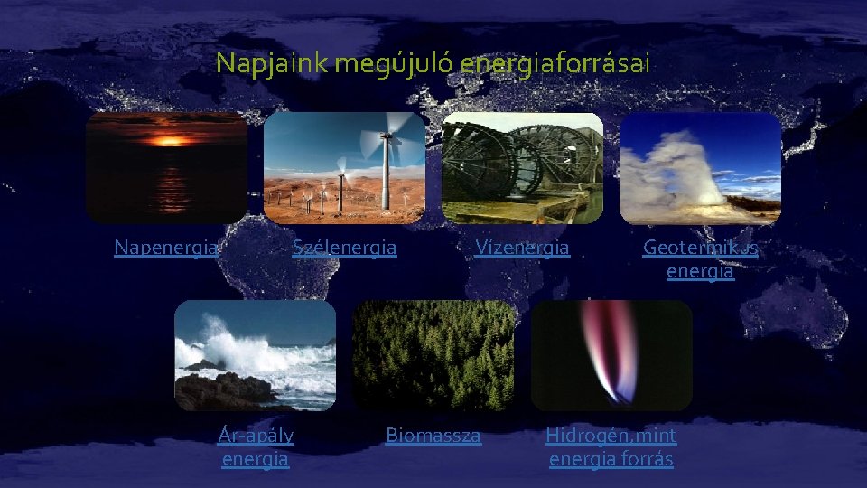 Napjaink megújuló energiaforrásai Napenergia Szélenergia Ár-apály energia Vízenergia Biomassza Geotermikus energia Hidrogén, mint energia