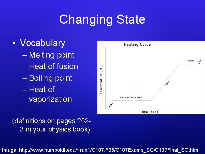 Changing State • Vocabulary – Melting point – Heat of fusion – Boiling point
